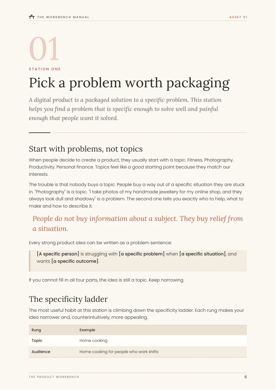 A real page from The Workbench Manual