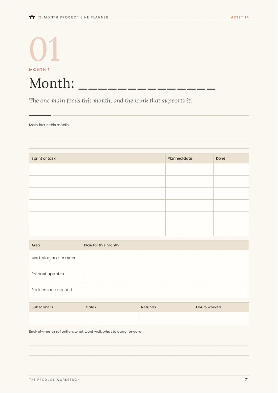 A real page from 12-Month Product Line Planner