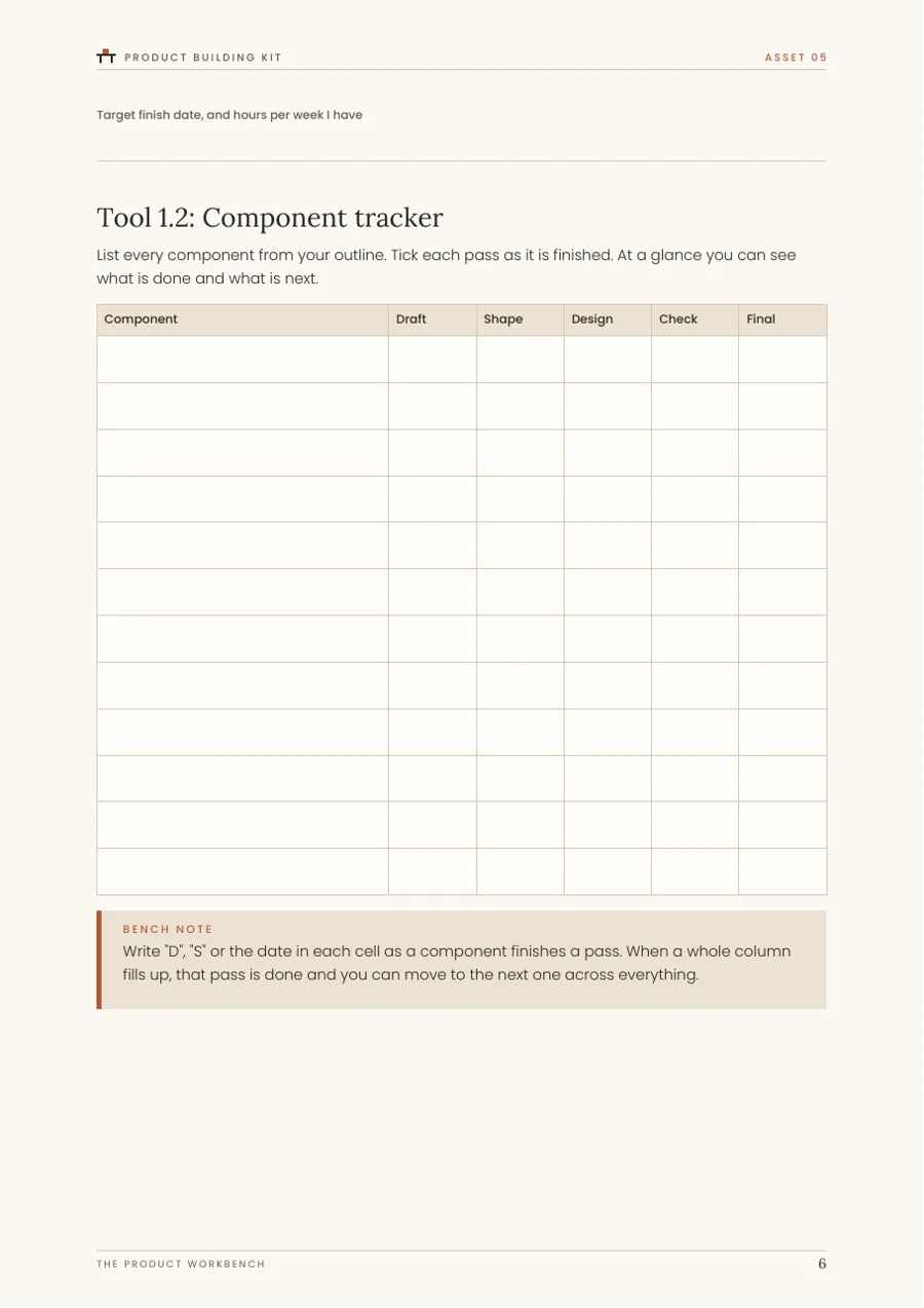 A real page from Product Building Kit